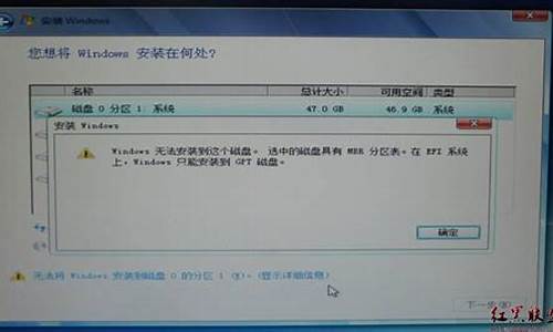 _efi gpt 安装win8